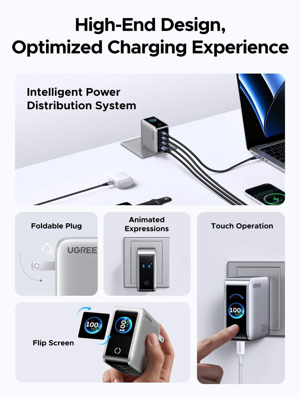UGREEN Nexode Pro 100W 4-Port GaN Charger with Smart Display