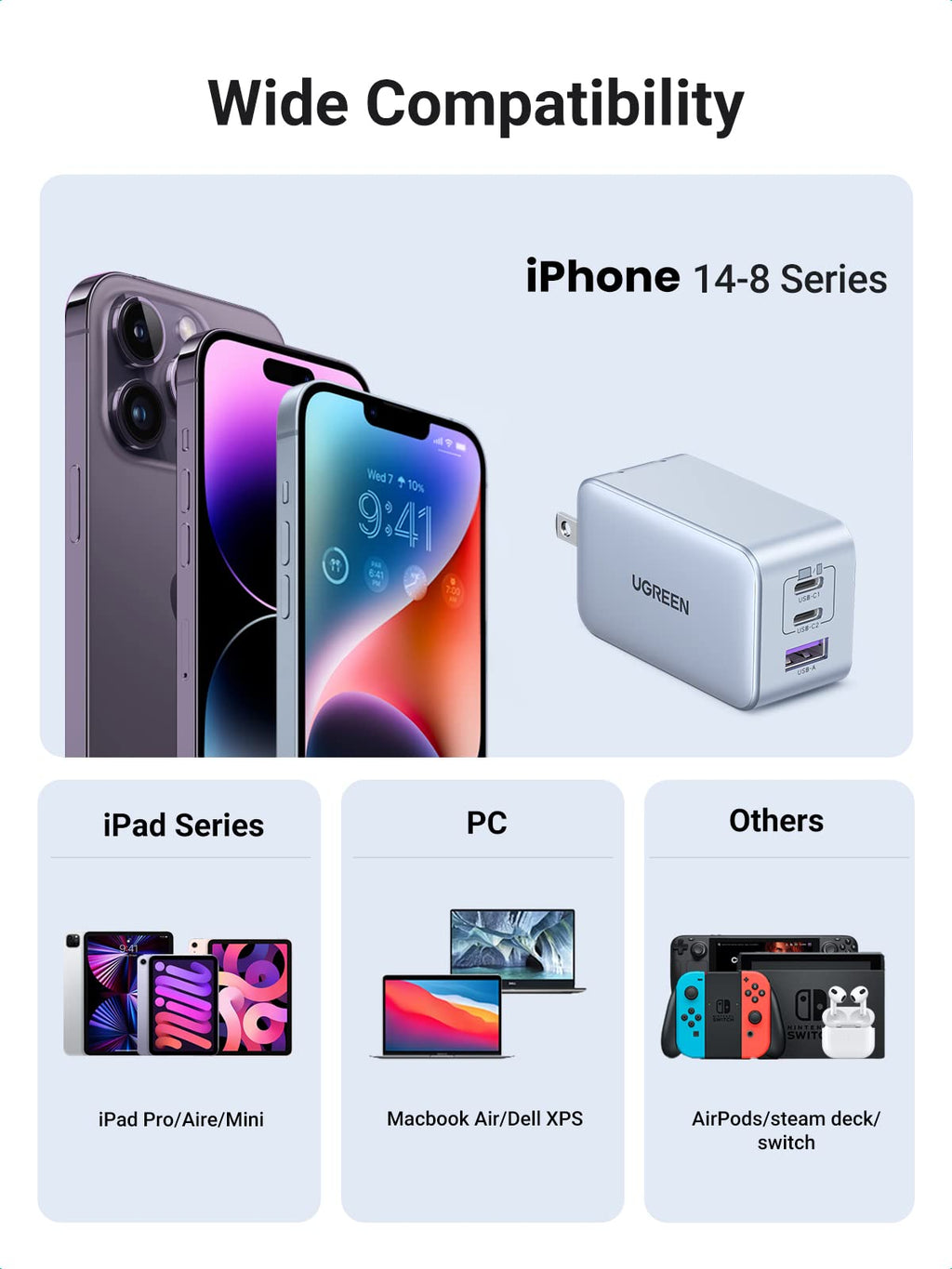UGREEN Nexode 65W USB C GaN Charger-3 Ports Wall Charger Bundle