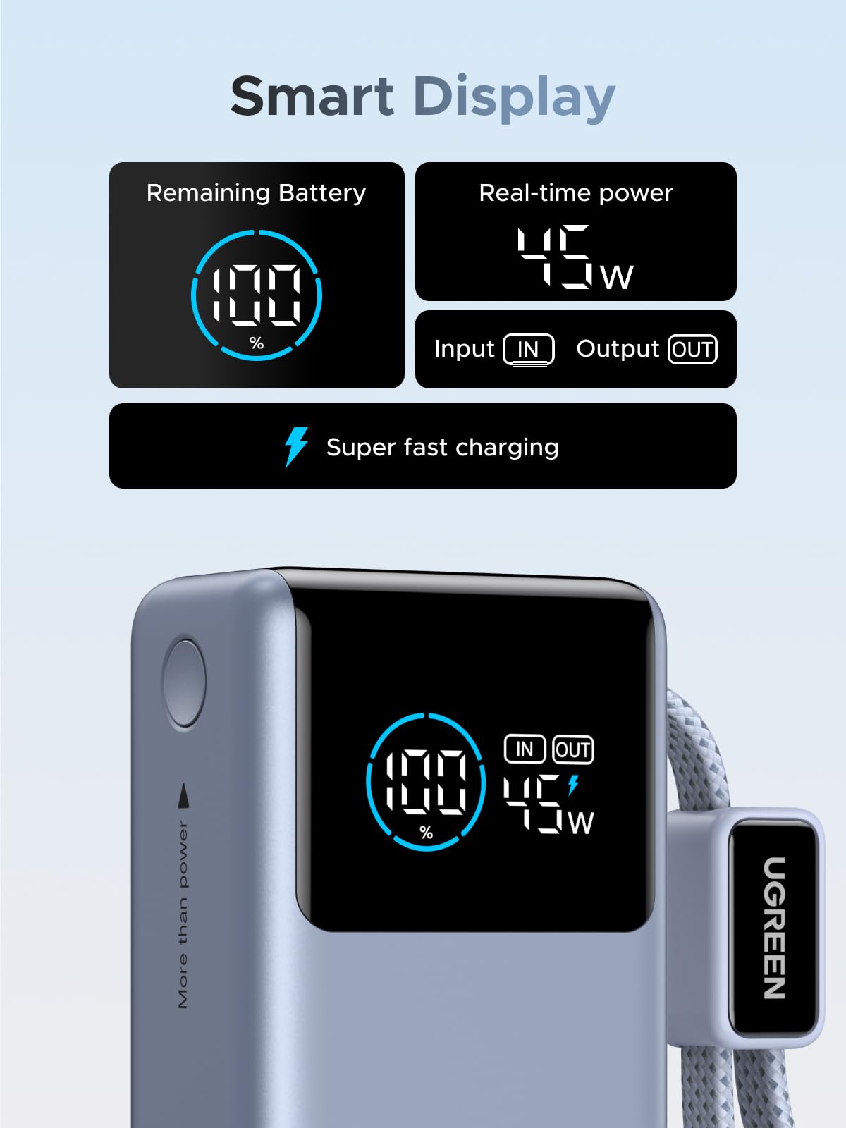 UGREEN Nexode Pro Power Bank 10000mAh 45W with Built-in Cable